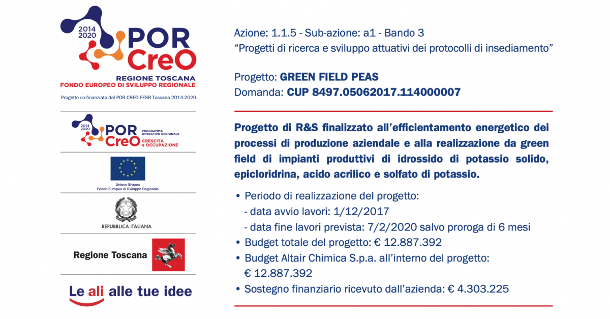 Progetti Di Ricerca E Sviluppo G.R.E.E.N. FIELD PEAS E SODA-4.0 (2019-2020)